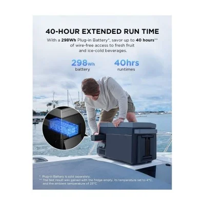 Ecoflow Glacier Portable Refrigerator 38L + Ecoflow Glacier Battery - Black